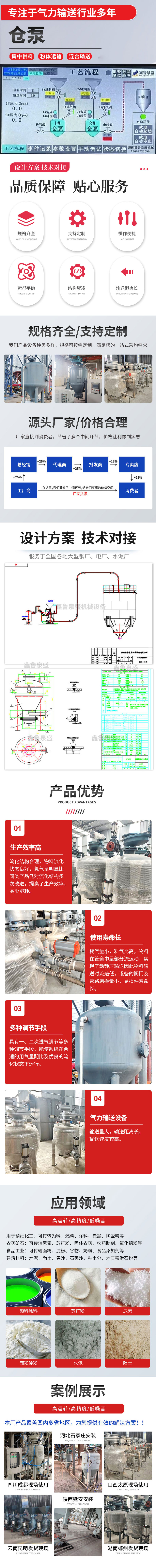 倉泵系統